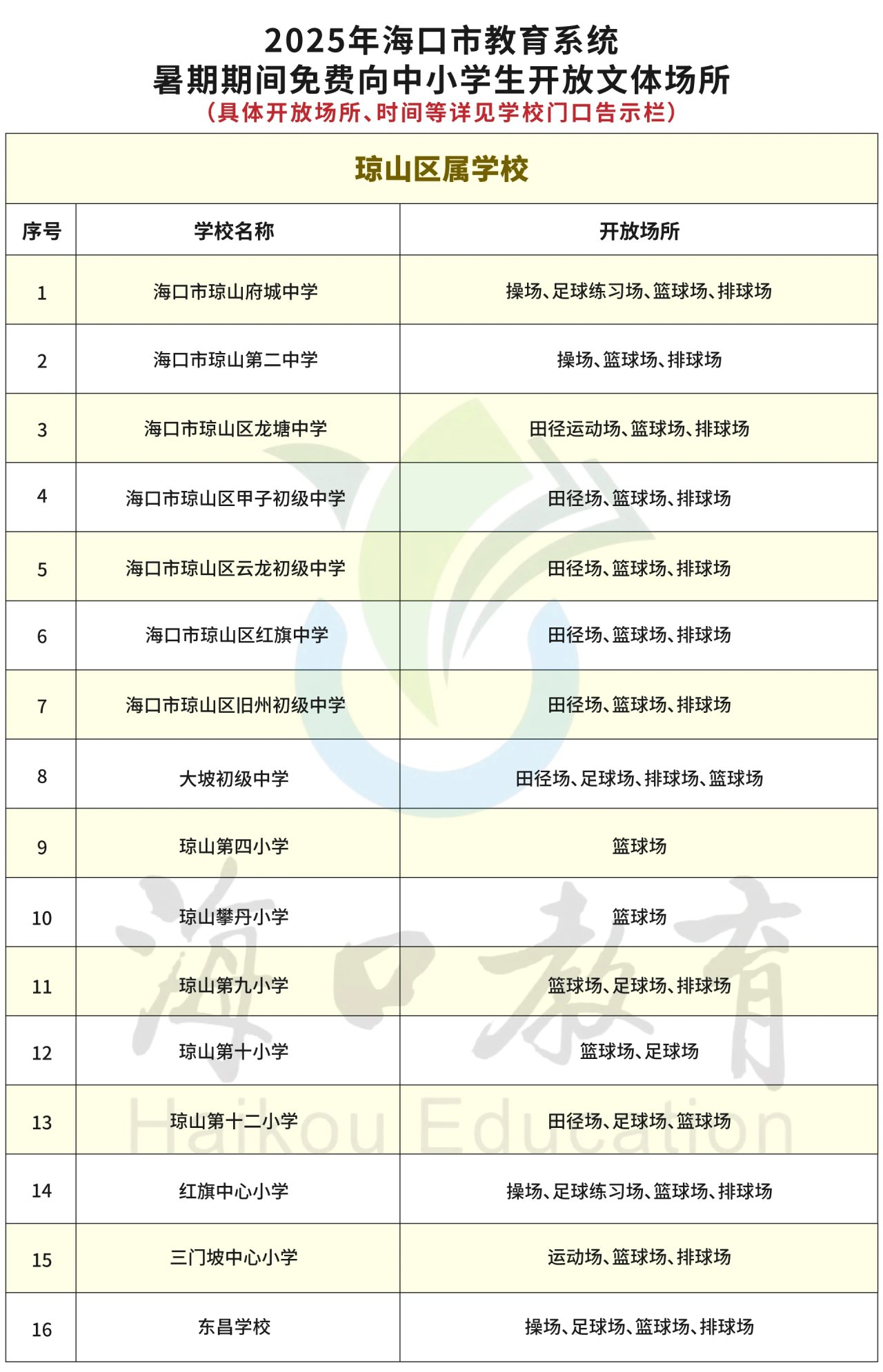 img, 海口这些学, 海拔新闻记