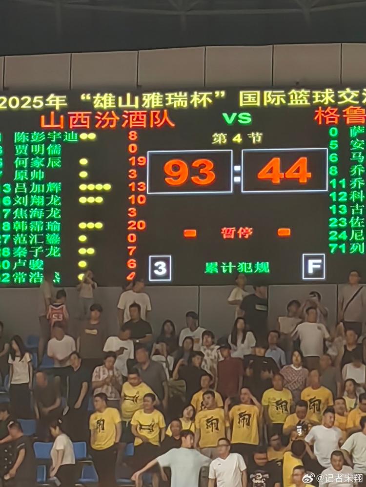 宜居上党城, 篮将对阵格, 程学院